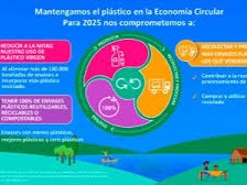 POLÍTICA DE REDUCCIÓN DE RESIDUOS