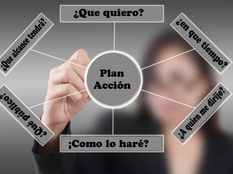 PLAN DE ACION 2024-2026